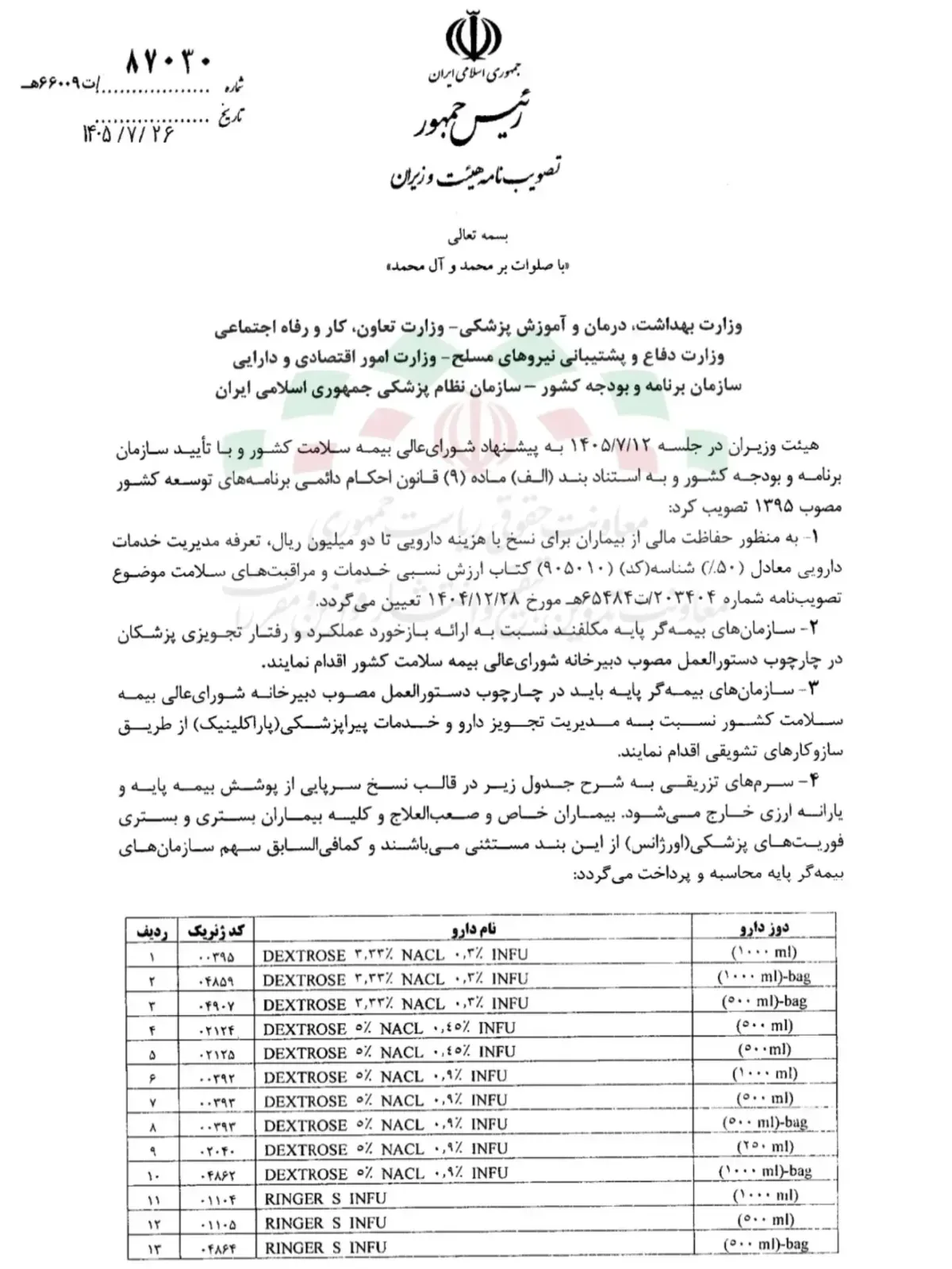 فهرست سرمها و داروهای مشمول تغییر پوشش بیمه تصویر فهرست سرمها و داروهای تزریقی مشمول بررسی تغییر پوشش بیمه