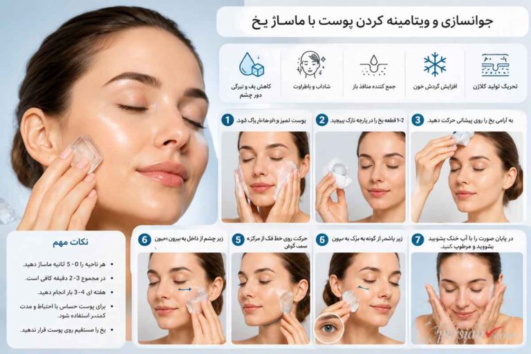 ماساژ یخ برای جوانسازی پوست؛ روشی ساده برای شادابی و ویتامینه شدن