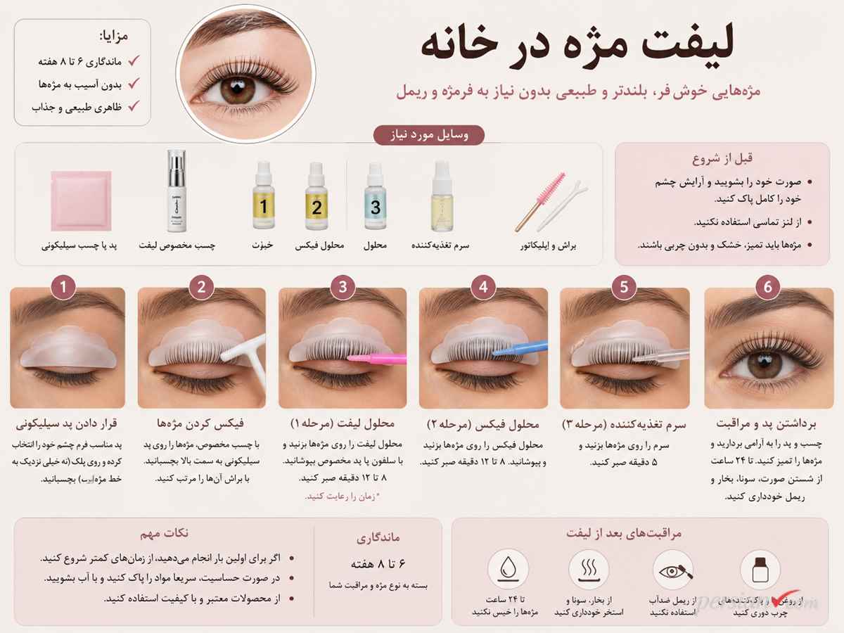 آموزش گام به گام لیفت مژه در خانه - لیفت مژه در خانه آموزش گام به گام لیفت مژه در خانه - لیفت مژه در خانه