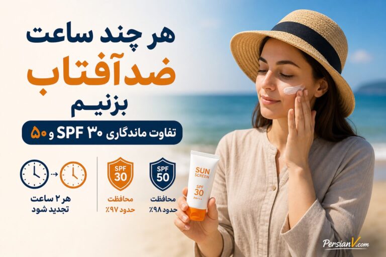برای استفاده از ضدآفتاب ؛ SPF ۳۰ بهتر است یا SPF ۵۰ ؟ تفاوتی که خیلیها نمیدانند