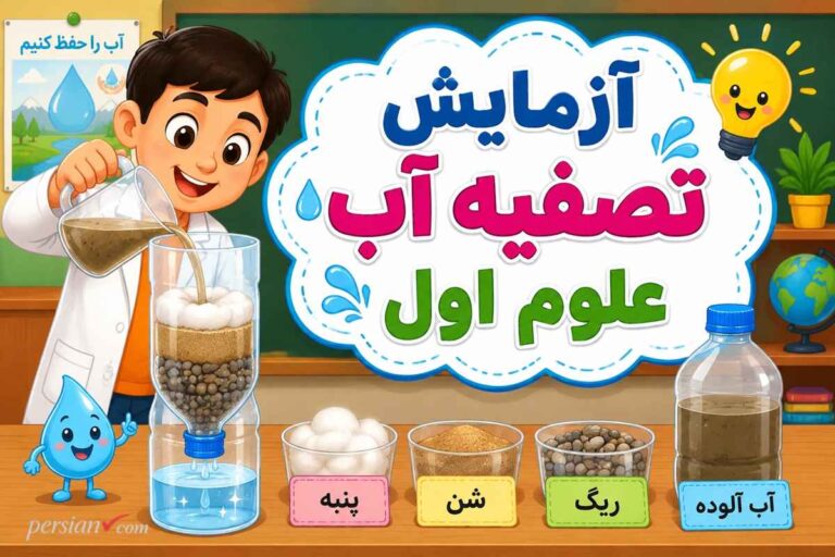 آزمایش تصفیه آب علوم اول ؛ ساخت فیلتر شنی در ایستگاه فضایی مریخ