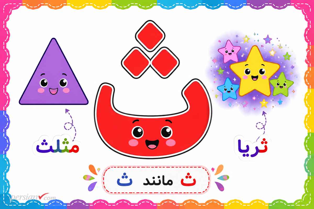 کلمات دارای نشانه ث ؛ پکیج جامع آموزش روان‌خوانی، املا و لیست واژگان سخت