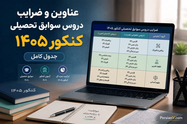 عناوین و ضرایب دروس سوابق تحصیلی کنکور ۱۴۰۵ + جدول کامل - کنکور ۱۴۰۵