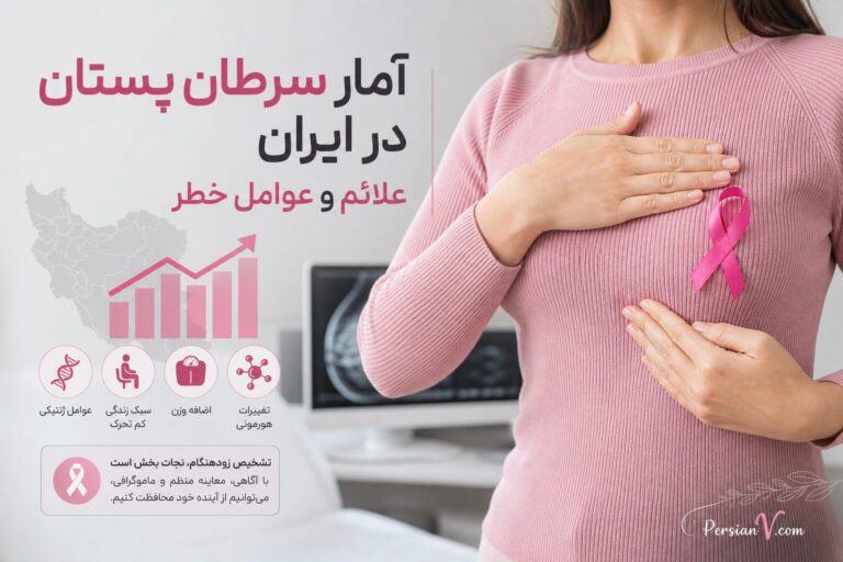 این علائم را جدی بگیرید ؛ نشانههای اولیه سرطان پستان که نباید نادیده بگیرید