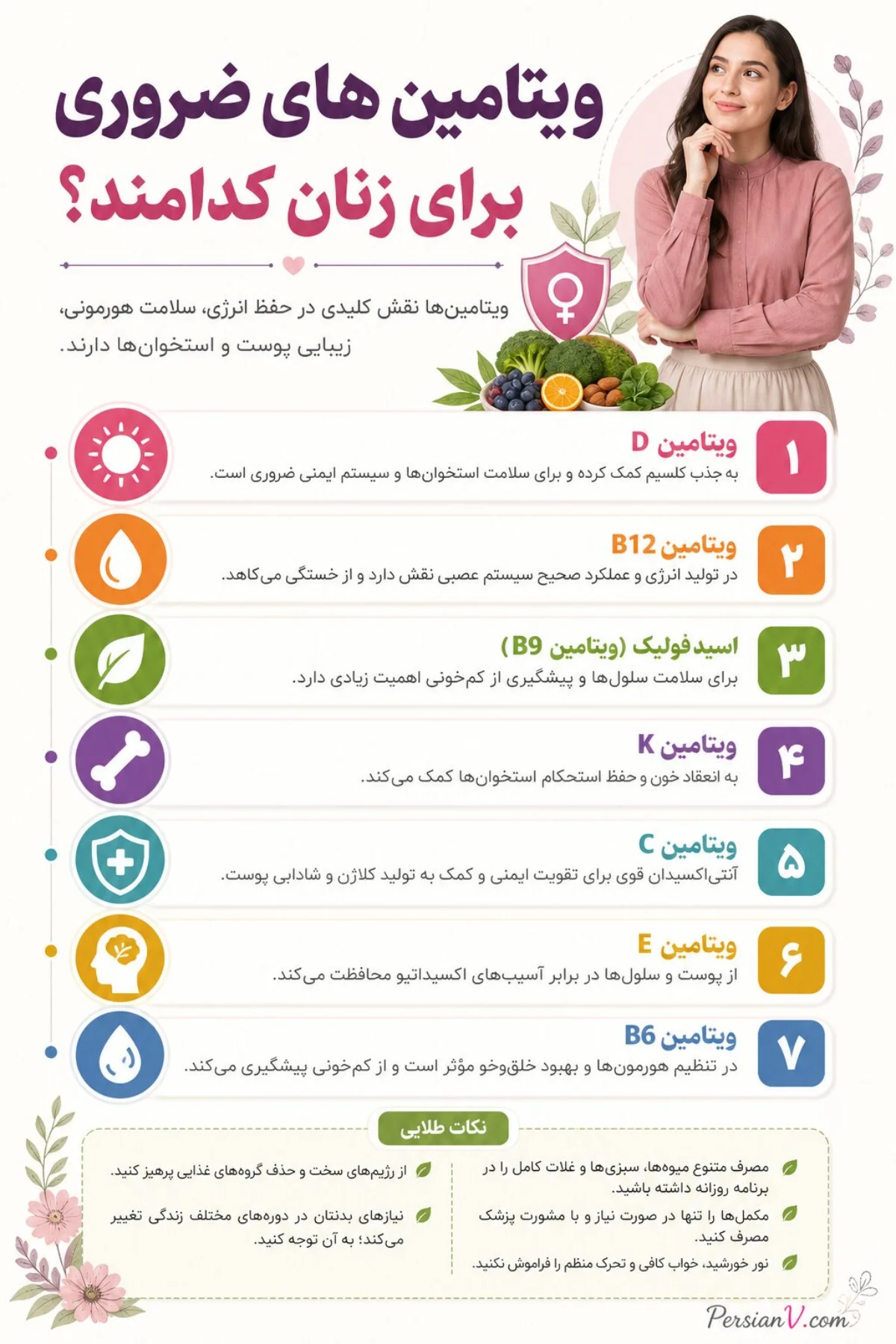 ویتامین های ضروری برای زنان ویتامین های ضروری برای زنان