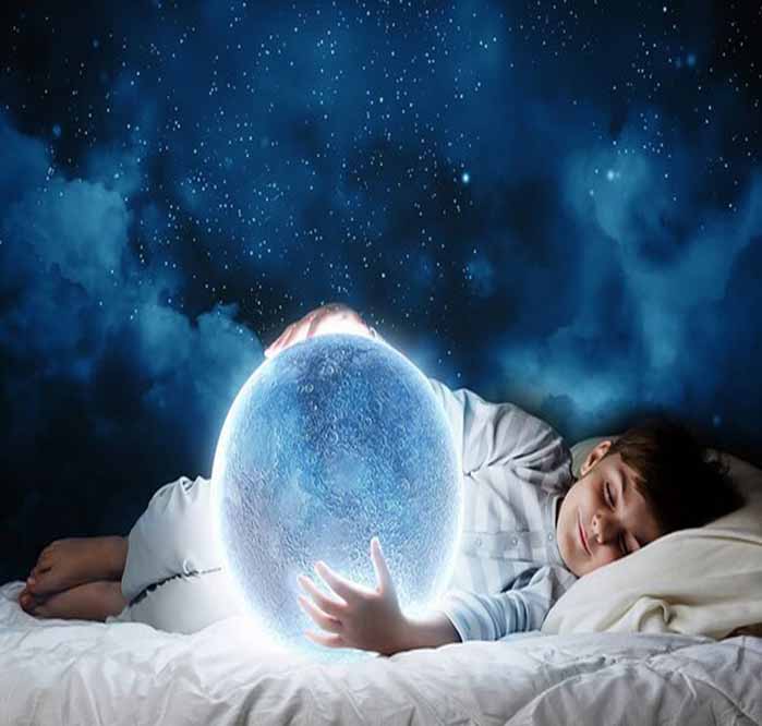 برای دیدن موضوعی در خواب برای دیدن موضوعی در خواب
