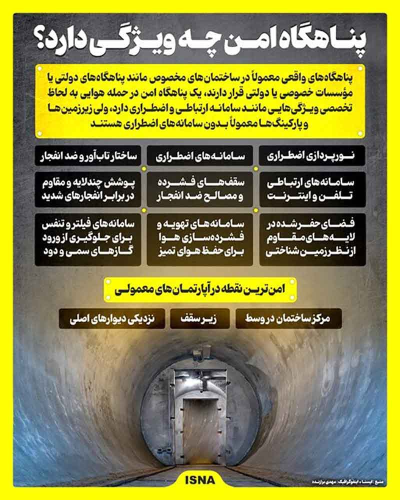 ۹ ویژگی کلیدی یک پناهگاه امن در شرایط بحران