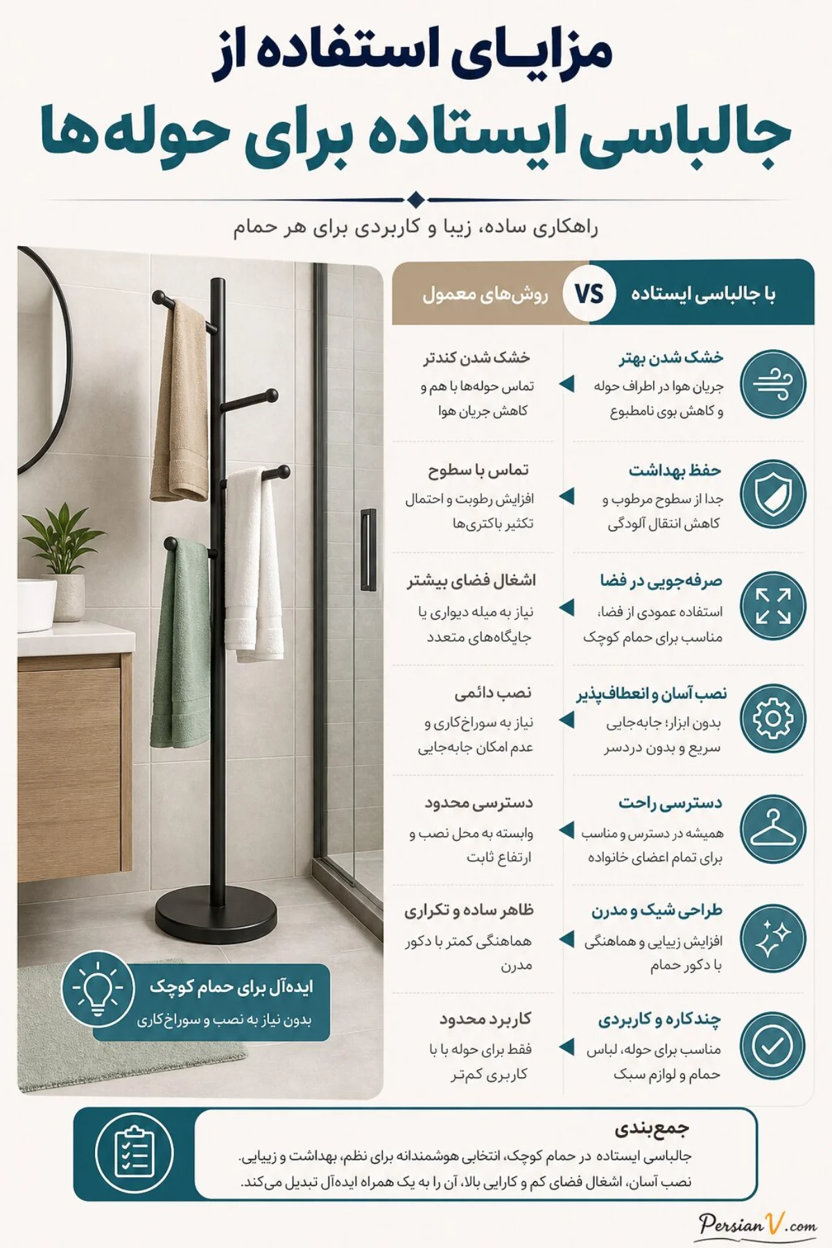 جالباسی ایستاده در حمام کوچک جالباسی ایستاده در حمام کوچک