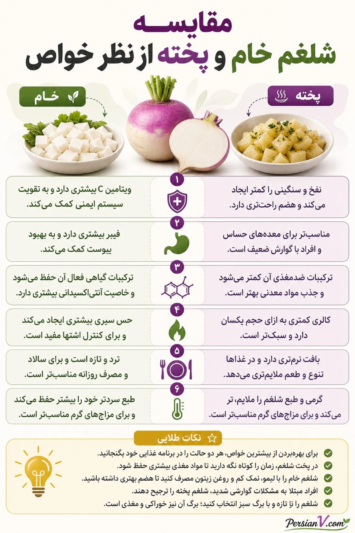 شلغم خام بهتر است یا پخته