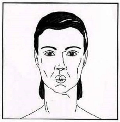 ورزش صورت